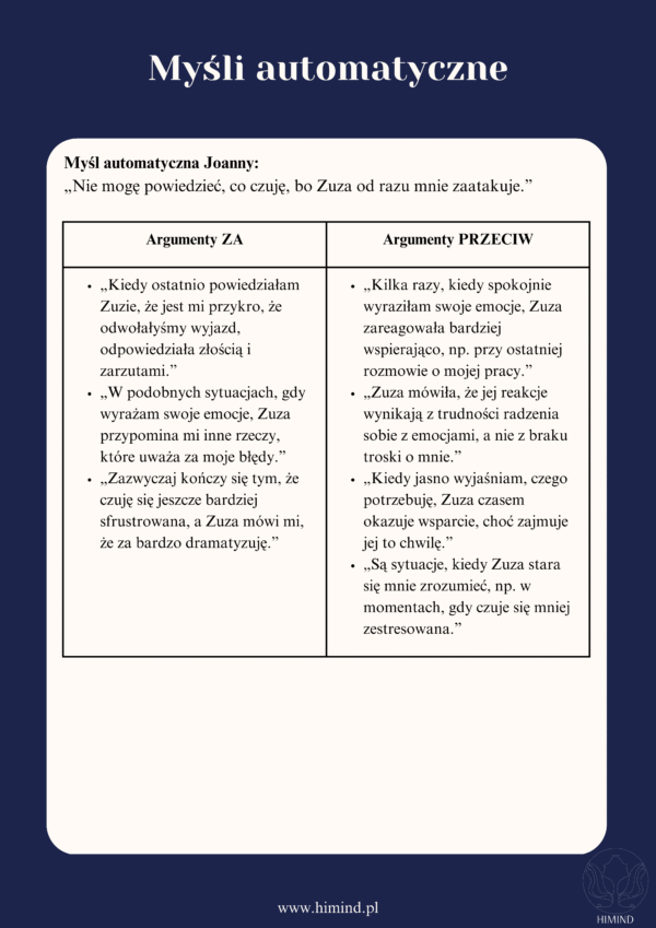 Terapia par - Teczka pracy psychoterapeuty CBT - obrazek 3