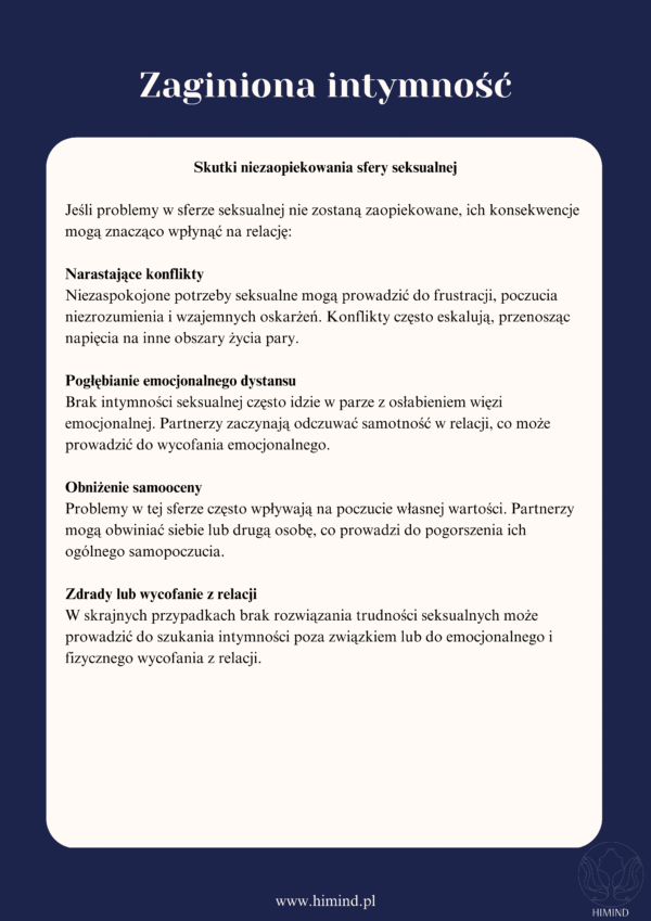 Terapia par - Teczka pracy psychoterapeuty CBT - obrazek 4