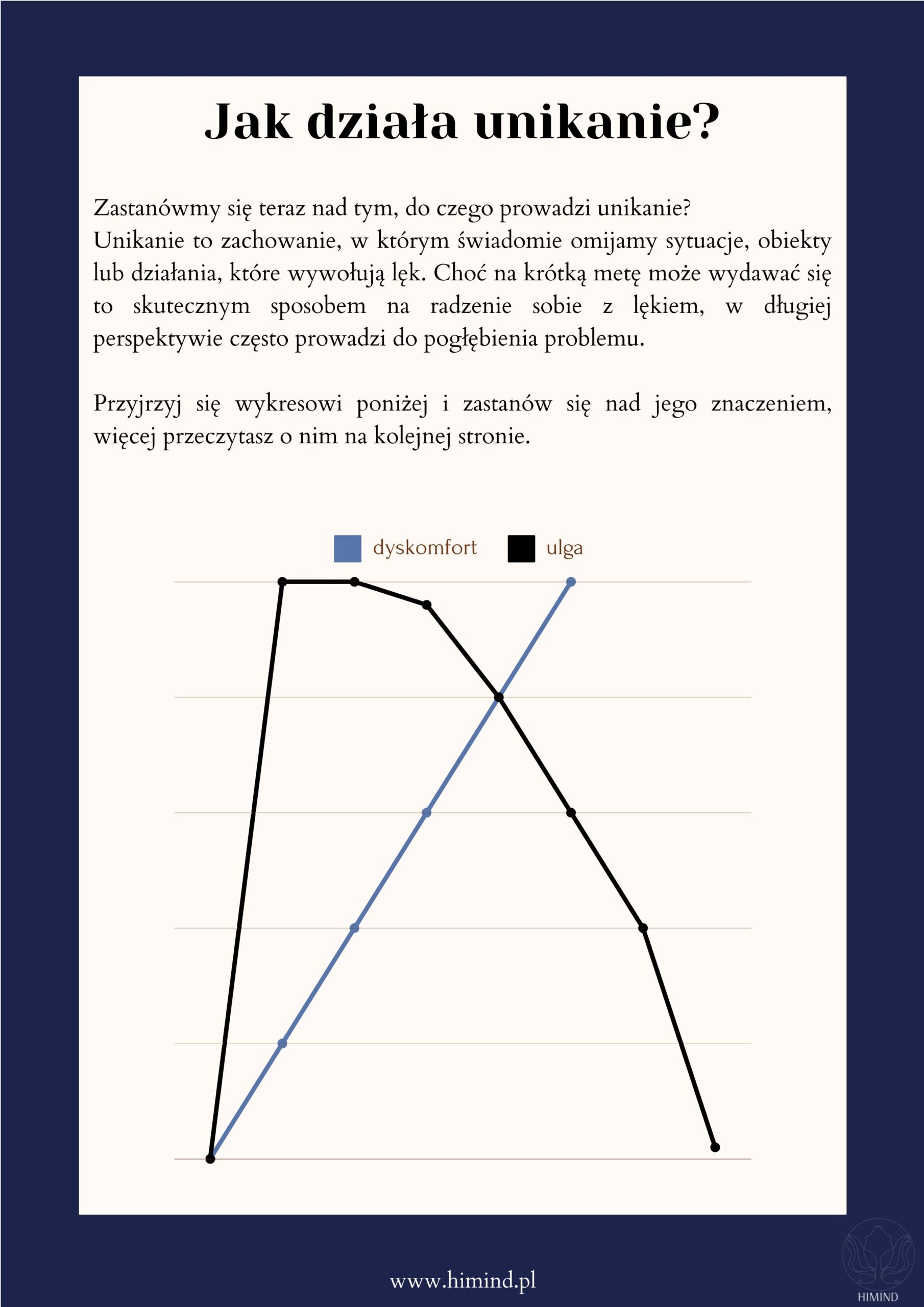 Prokrastynacja - workbook 4 Prokrastynacja - workbook - obrazek 4