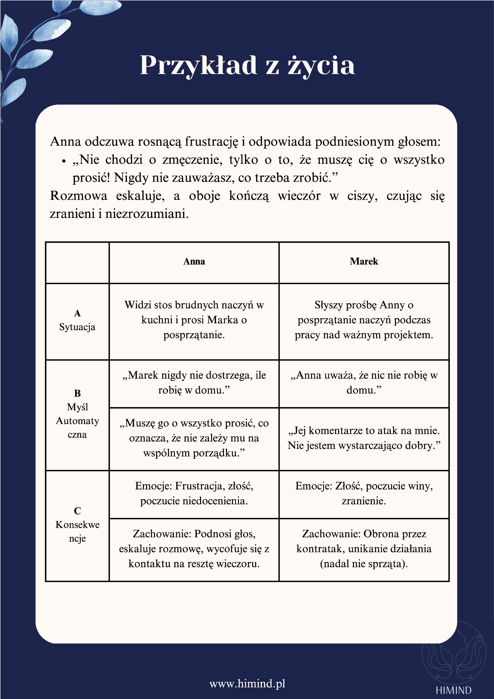 ZESTAW: Relacje + Otwarte karty 5 ZESTAW: Relacje + Otwarte karty - obrazek 5