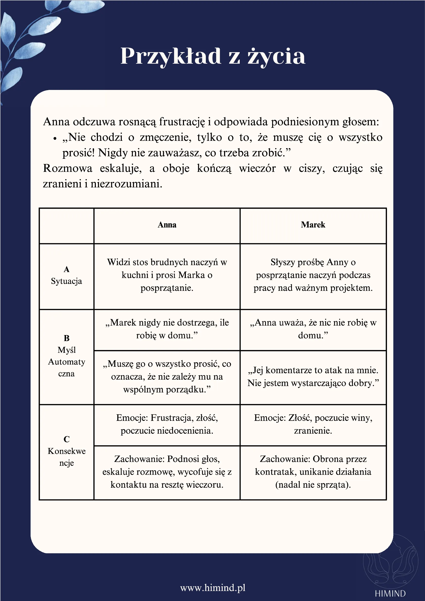 Relacje - ebook 3 Relacje - ebook - obrazek 3
