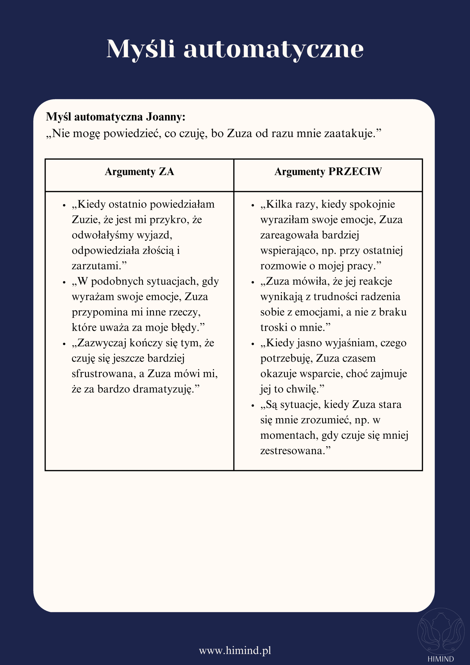 Terapia par - Teczka pracy psychoterapeuty CBT 3 Terapia par - Teczka pracy psychoterapeuty CBT - obrazek 3